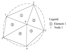 Draft Ferreira 761749235-image5.png