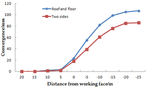 Draft Lv 342604230-image111.png