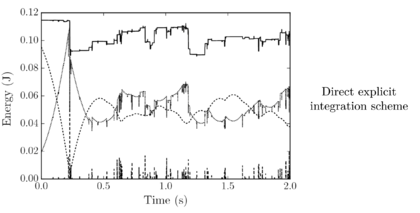 Draft Samper 552093892-test-Ch5Fig33a.png