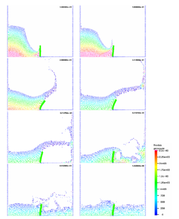 Collapse of a water column with an elastic obstacle
