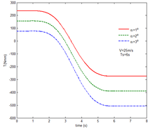 Draft NI 433889080-image143.png