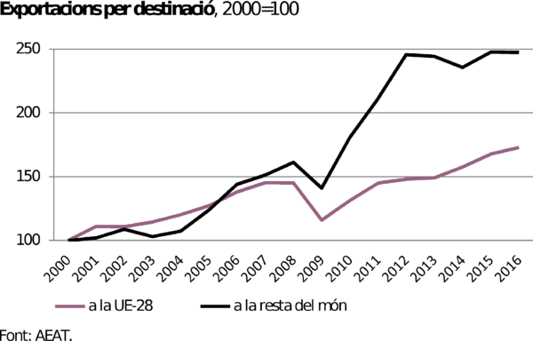 Draft Vilalta 183274513-image12.png