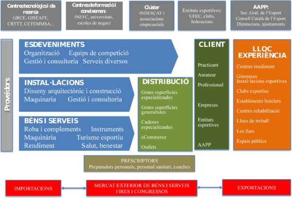 Murillo 2018a-image1.png