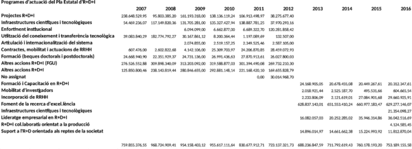 Review Ferràs 2018b-image11.png