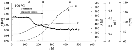 Baskaran et al 2018a-image9-c.png