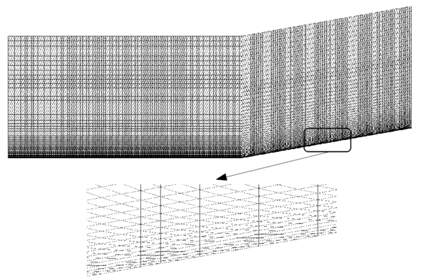 Compression corner. Detail of the structured mesh.