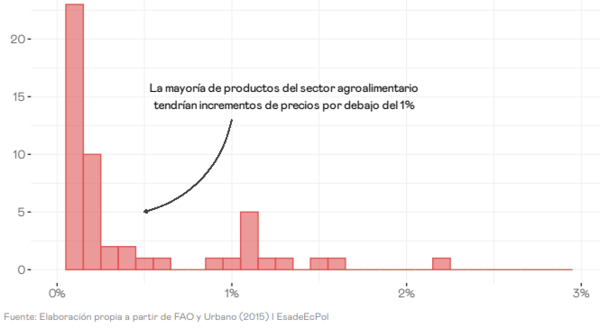 Draft Linares 373501472-image12-c.png