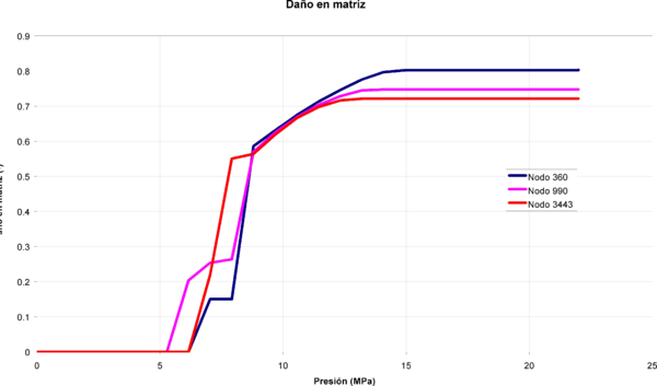 Draft Samper 710684883-image38.png