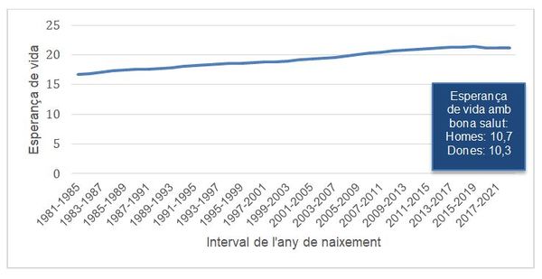 Draft Sanchez Pinedo 685486333 2014 fig3.JPG