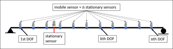 Marmolejo et al 2019b-image5.png