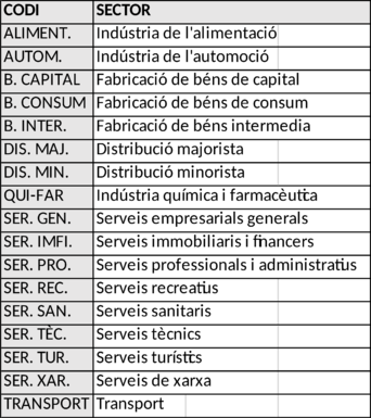 Rovira 2018a-image29.png