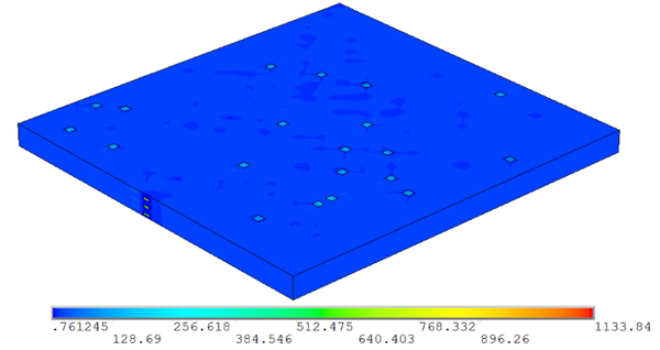 Bonhomme et al 2018a-image6.png