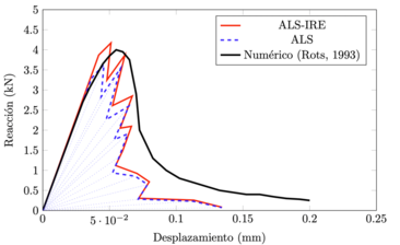 Draft Amezcua Rivera 752668002-image5.png