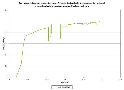 Draft BERMUDEZ MEJIA 295431901-image27.png