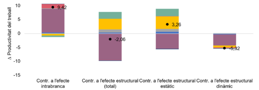 Draft Mussons Olivellla 719536263-image22-c1.png