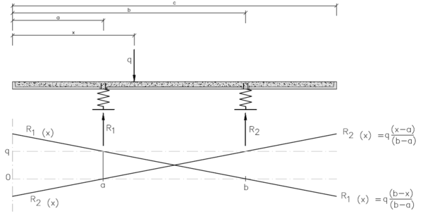 Review Baraibar Baraibar 2018a-image8.png
