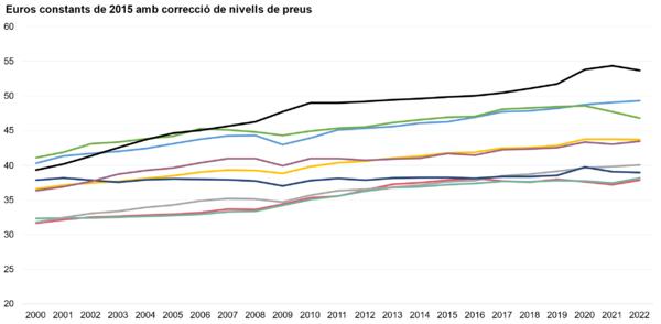 Draft Mussons Olivellla 719536263-image2-c1.png