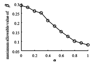 Review 801861383672-image58.png