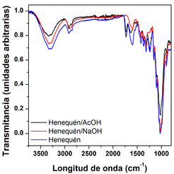 Draft Compuestos 532641687-image6.png