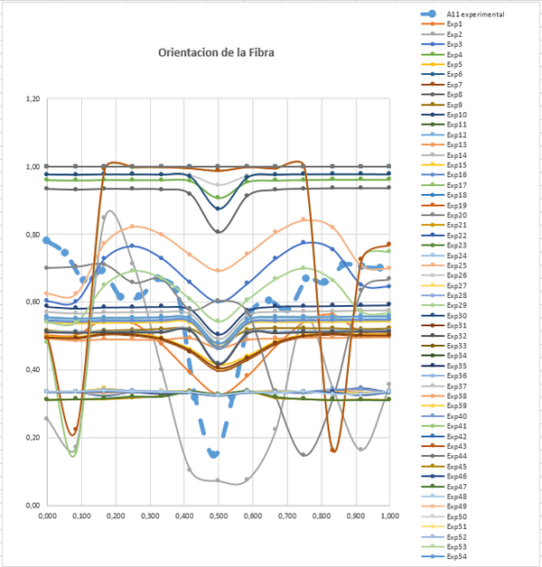 Draft Compuestos 743179382-image11.png