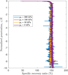 Draft Content 325409517-monograph-ExternalLoad Recovery.png