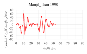 Draft Dashti Naserabadi 878970429-image22.png