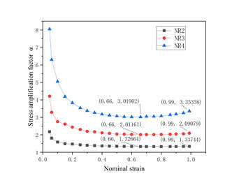 Draft lihong 849542190-image2.jpg