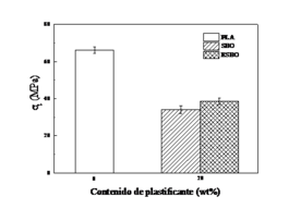Orue et al 2019a-image7-c.png
