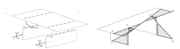 Review Baraibar Baraibar 2018a-image5.png