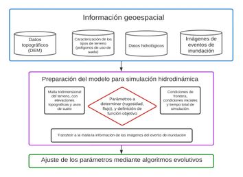 Draft Esqueda Oliva 308490420-image1.jpeg