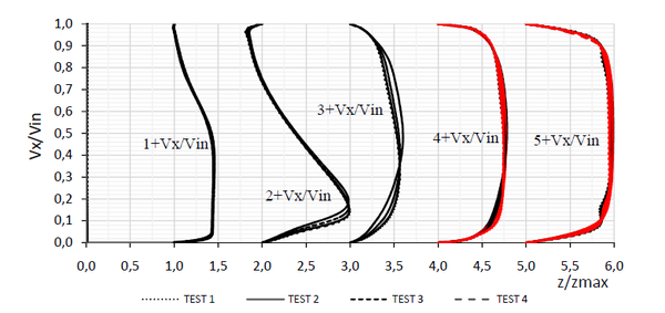 Review 374550038017 5739 figure15.png