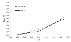 Review 551151435449-image10.png