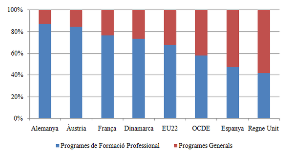 Review Alegret 2018a 8320 graph9.png