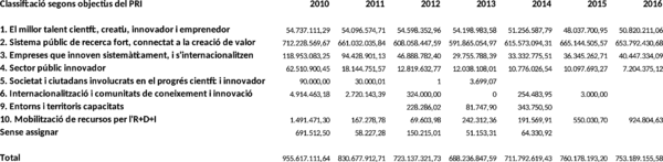 Review Ferràs 2018b-image10.png