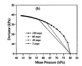 Draft Content 325409517-monograph-RMW C.png