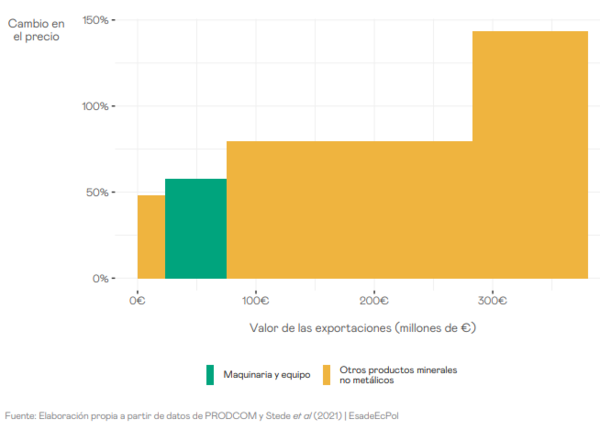 Draft Linares 373501472-image9.png