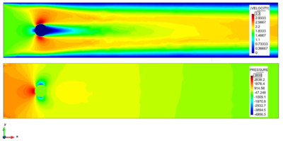Resulting flow field for the embedded voluminous cylinder from figure 157 after 1s - The depicted results allow to verify a correct ray tracing algorithm as well as a correct imposition of the implemented slip-boundary conditions.