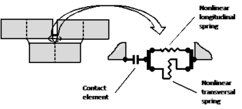 Review 149504853691-image1.png