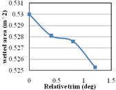 Review 903882332937-image41.jpeg