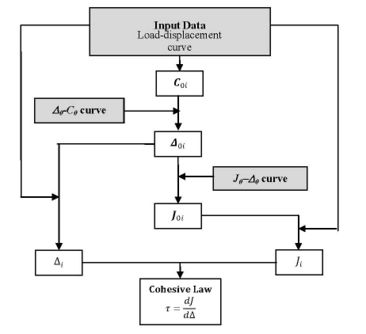 Draft Arrese 387243607-image2-c.jpeg