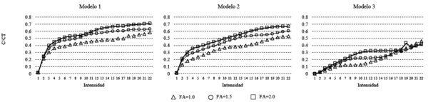 Draft Castillo 213187158-image9-c1.png