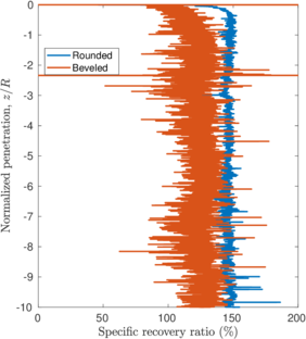 Draft Content 325409517-monograph-Shape-Smooth-1-.png