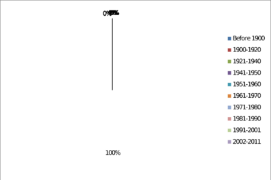 Draft Samper 474784898-image190.png