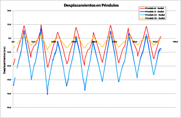 Draft Samper 500142434 2953 Fig7-5a.png