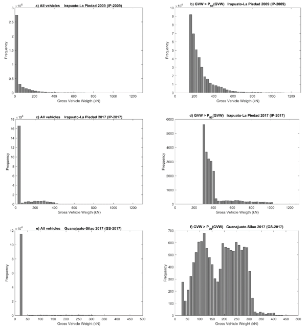 Draft Valdes-Vazquez 325927788-image4.png