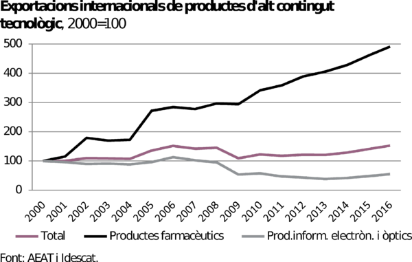 Draft Vilalta 183274513-image11.png