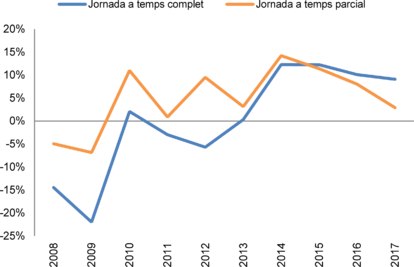 Ginesta 2018b-image7.png