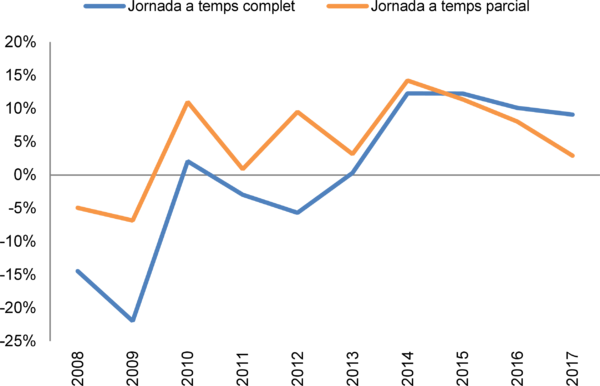Ginesta 2018b-image7.png