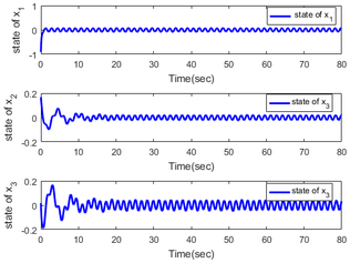 Review 187843964202-image269.png