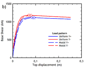 Review 319332040986-image7.png